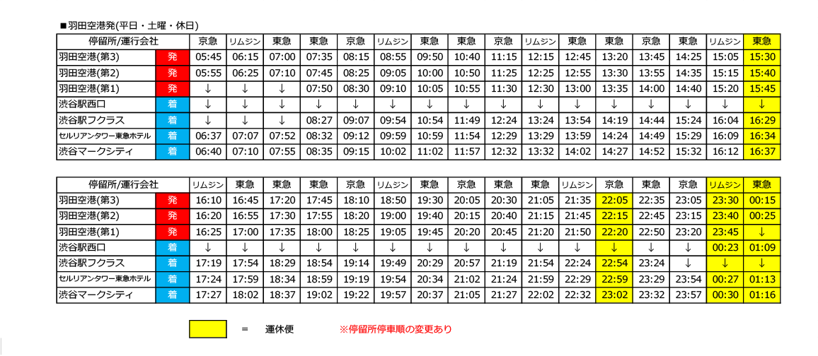 ダイヤ変更について 運行情報トピックス 京浜急行バス