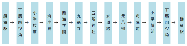 鎌12