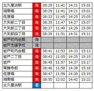 北久18