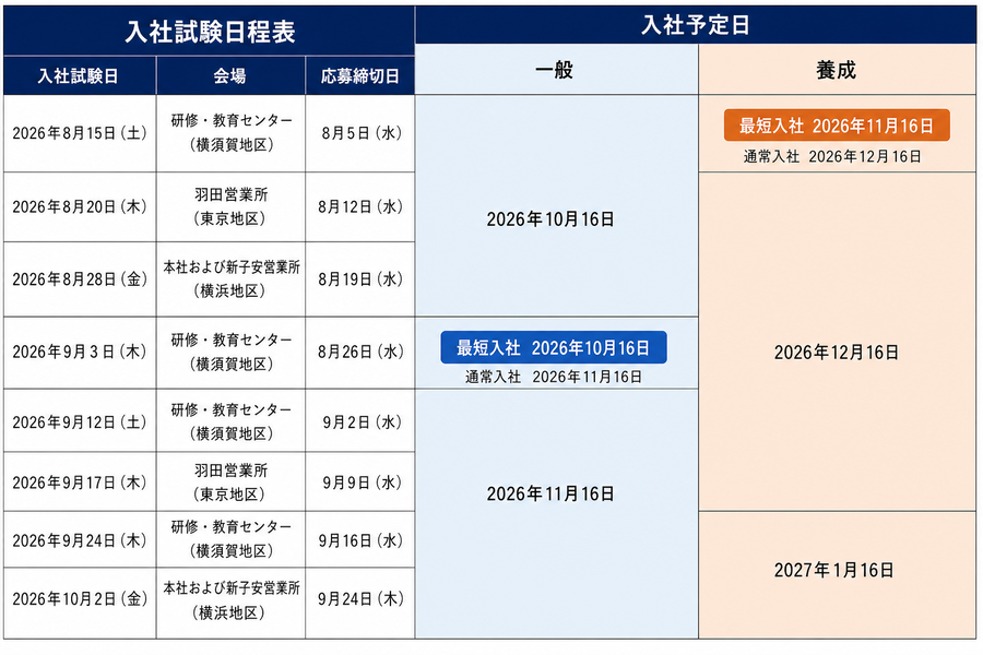 20260724新日程表.png