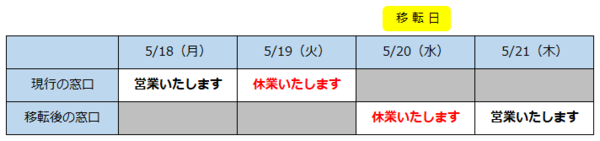 20260520羽田營業所搬遷 (窗口) .png