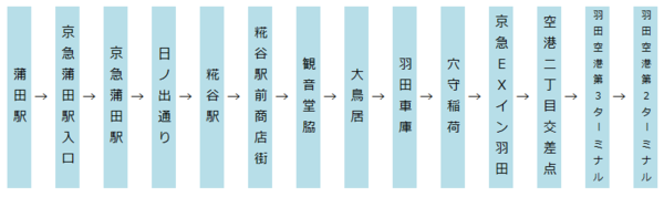 蒲30订单.png