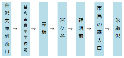20260116洋1訂單.png