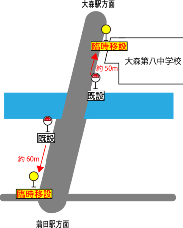Fujimi Bridge temporary relocation.png