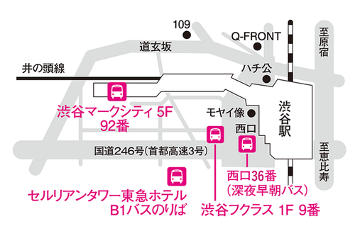 Shibuya station map.png