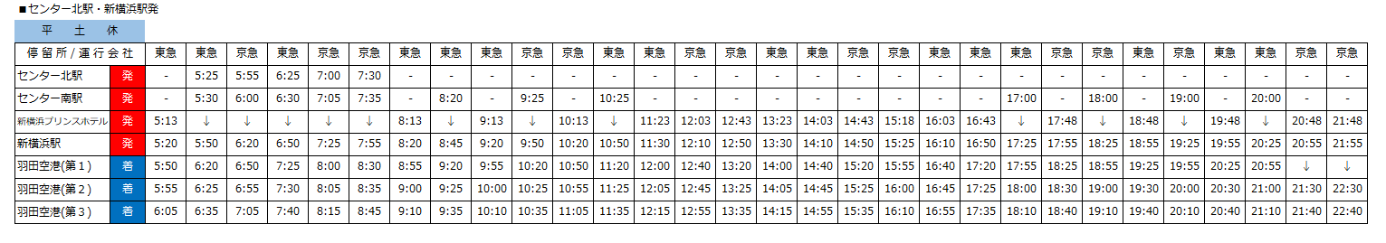 20210901新横・セン北線（センター北発）.png