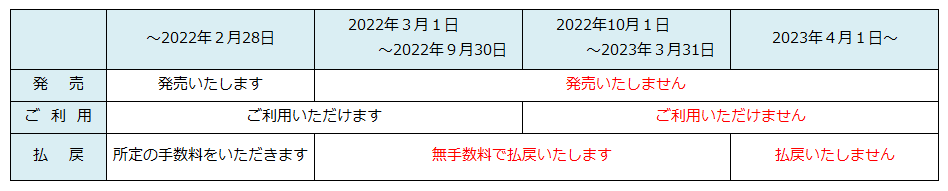 20220301北千住・スカイツリー.png