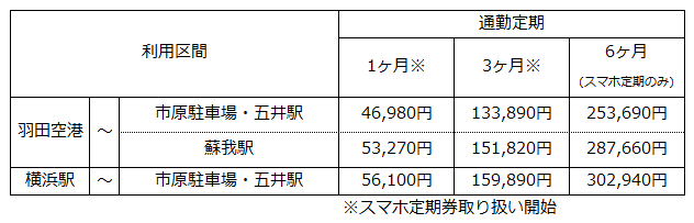 20230201月票 (五井苏我) .png