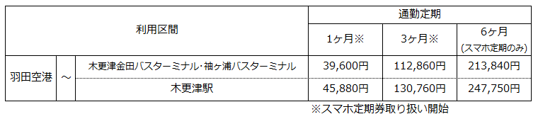 20230201月票 (空木) .png