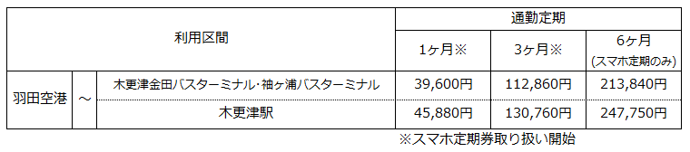 20230201 commuter pass (empty wood).png