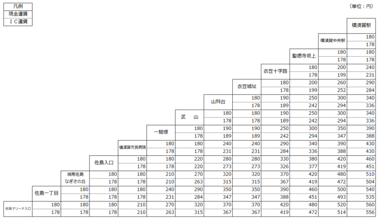 요금표須54.png