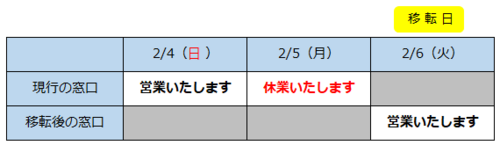 20240206 Haneda office relocation (counter).png