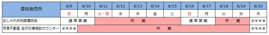 2026年夏季窗口_委托销售处.png