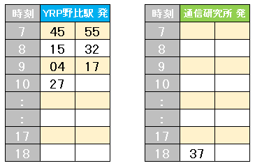 野4