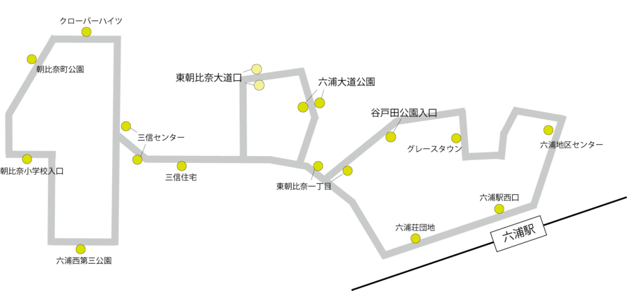 20260401東朝比奈迴圈.png