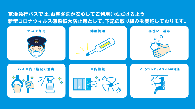 京浜急行バス