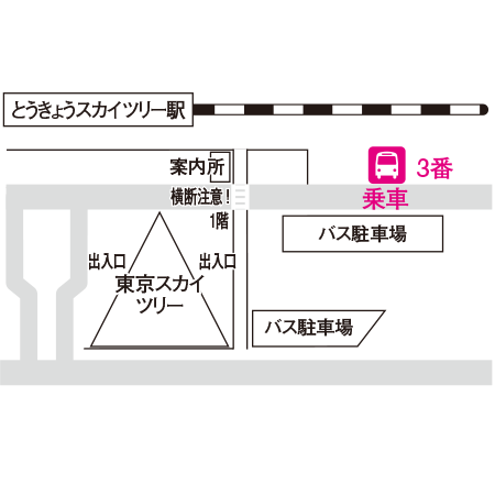 羽田空港 錦糸町駅 東京スカイツリータウン 空港バス 京浜急行バス