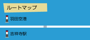 route map